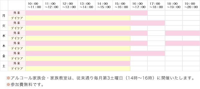 診療時間表